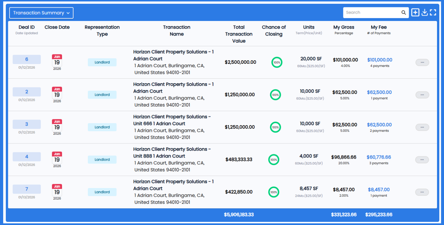 The more visual Transaction Summary box